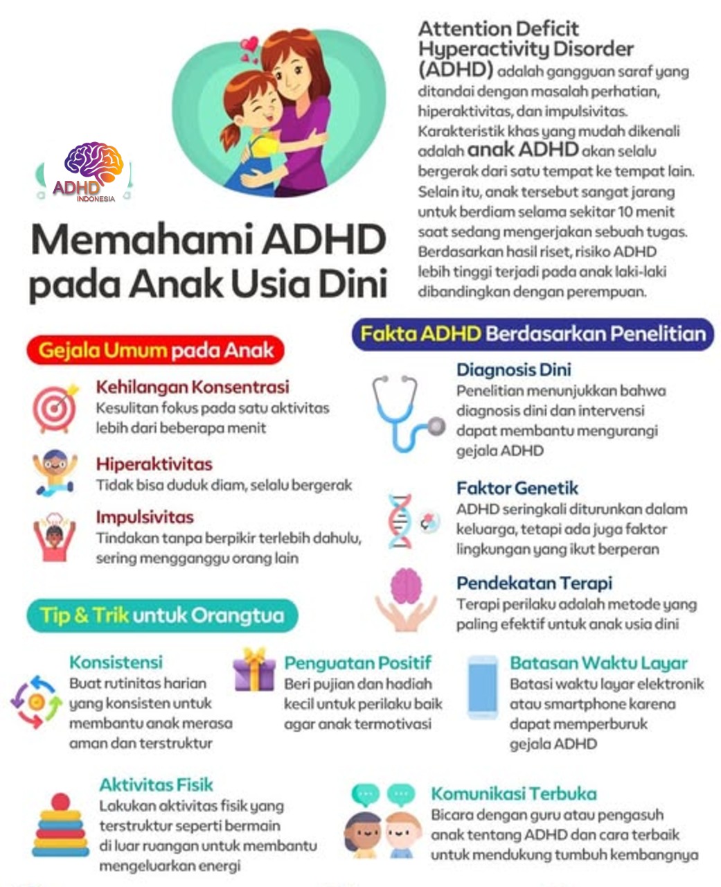ADHD dan Potensi Bakat Anak yang Perlu Didukung di Kabupaten Rote Ndao