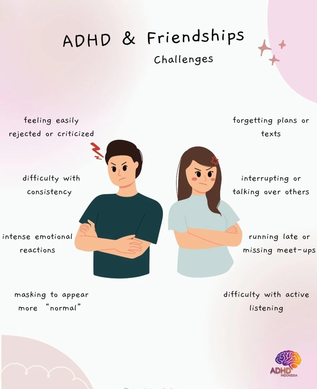 ADHD pada Anak Sekolah: Tantangan dan Pendampingan di Kabupaten Rote Ndao