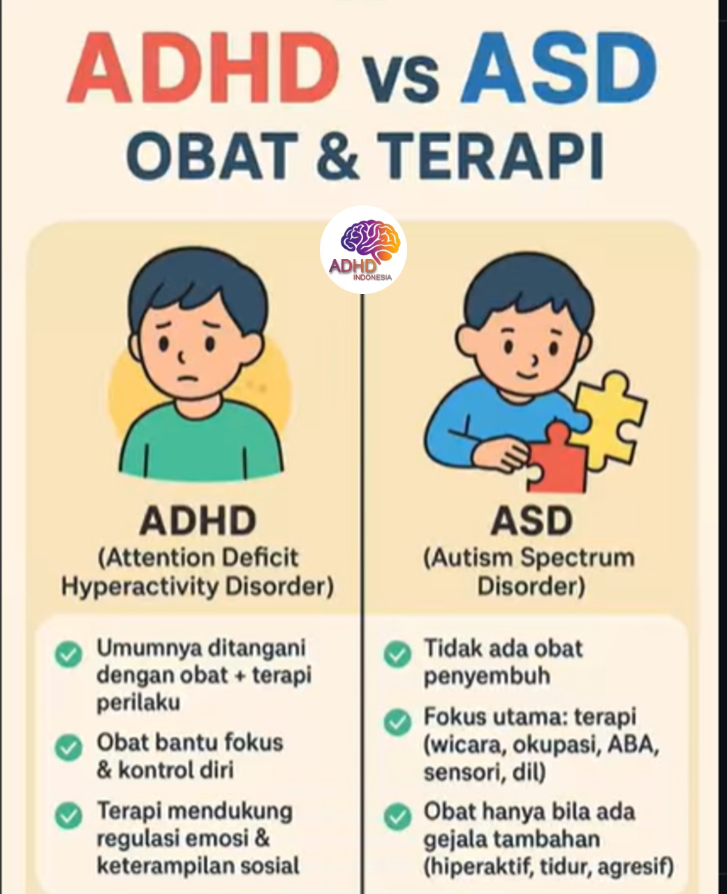Terapi ADHD: Informasi Awal yang Perlu Diketahui Orang Tua di Kabupaten Rote Ndao